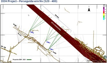 DDH Project - Perseguida vein Nv (520 - 480) (CNW Group/Silver Mountain Resources Inc.) DDH Project - Perseguida vein Nv (520 - 480) (CNW Group/Silver Mountain Resources Inc.)