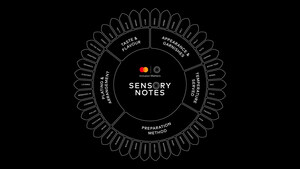 Mastercard unveils Inclusion Hub and innovative inclusivity measures co-designed with autistic Australians