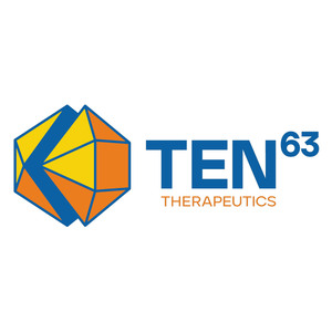 Ten63 Therapeutics Closes Strategic Financing, Bringing Total Funding to More Than $45M to Scale the Next-Generation of Artificial Intelligent Drug Discovery