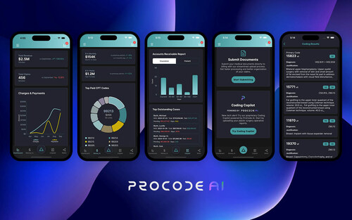Procode AI's 'Auctus Provider App' available in the app store Procode AI's 'Auctus Provider App' available in the app store