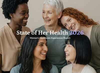 State of Her Health 2026 – Women's Healthcare Experiences Report by Teal Health State of Her Health 2026 – Women's Healthcare Experiences Report by Teal Health