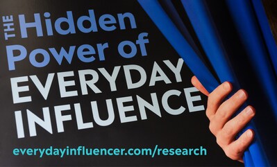 "The Hidden Power of Everyday Influence" ©2025 by Jeff Civillico. All rights reserved.