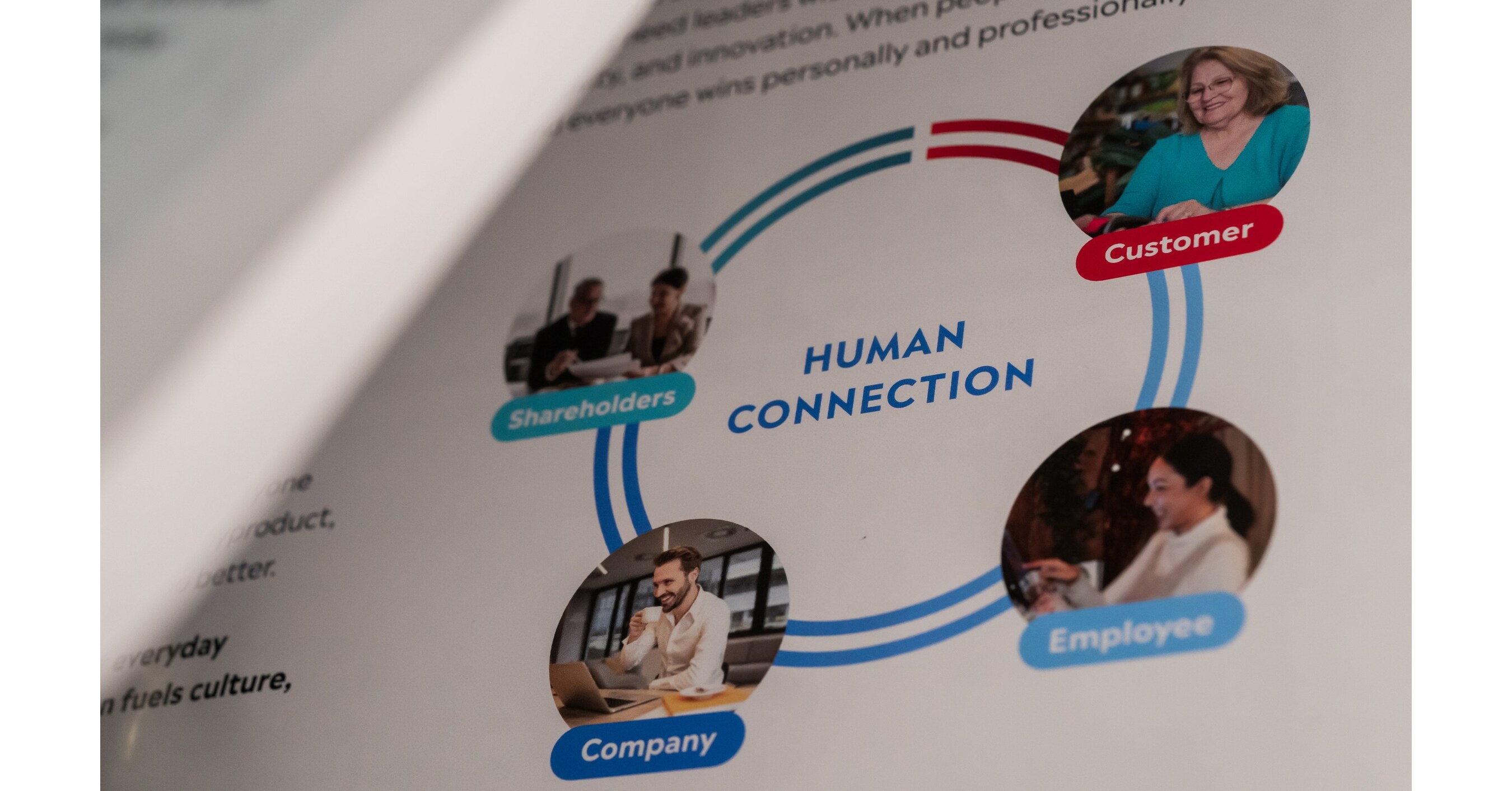 JEFF CIVILLICO ANNOUNCES NEW NATIONAL STUDY REVEALING REAL INFLUENCE ISNT FOUND ONLINE; ITS HAPPENING QUIETLY IN EVERYDAY LIFE