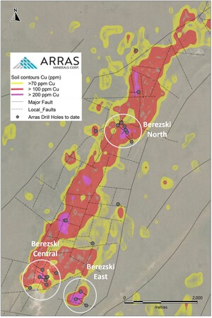 ARRAS MINERALS ANNOUNCES RECOMMENCEMENT OF DRILLING AT ELEMES PROJECT IN KAZAKHSTAN