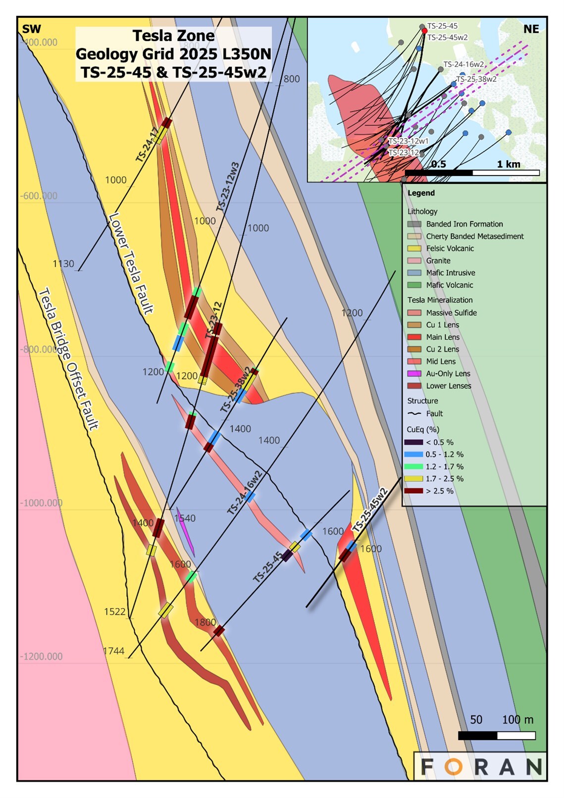 Figure 4 – Geological cross section showing the intersections of the mineralized horizons from TS-25-45, -45w1 and -45w2 along with the location of the mafic intrusion that cuts the mineralization in TS-25-45. (CNW Group/Foran Mining Corporation) Figure 4 – Geological cross section showing the intersections of the mineralized horizons from TS-25-45, -45w1 and -45w2 along with the location of the mafic intrusion that cuts the mineralization in TS-25-45. (CNW Group/Foran Mining Corporation)