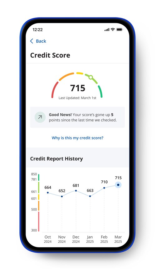 Credit One Bank Mobile App for iOS and Android users