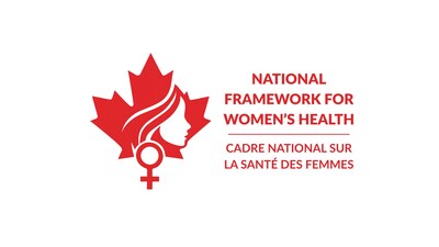 Women's Health Coalition of Canada logo (CNW Group/Women's Health Coalition of Canada)