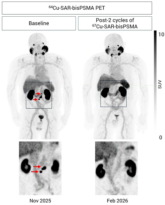 Unable to view the image, Please provide a valid URL.