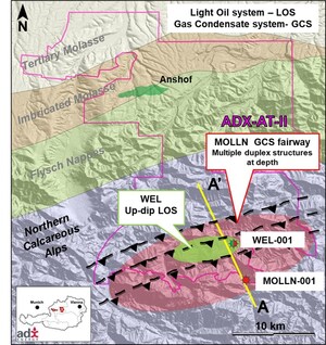 MCF Energy Welchau-1 Well Testing Update: Light oil recovered during well unloading operations
