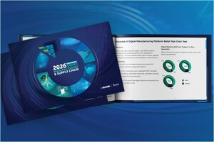 Fictiv Releases 11th Annual State of Manufacturing &amp; Supply Chain Report