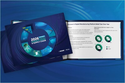 Fictiv's 11th Annual State of Manufacturing