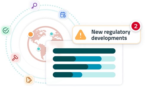 Datamaran Regulatory Monitoring Product