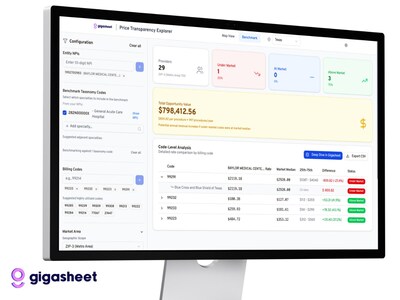 Commercial Market Intelligence