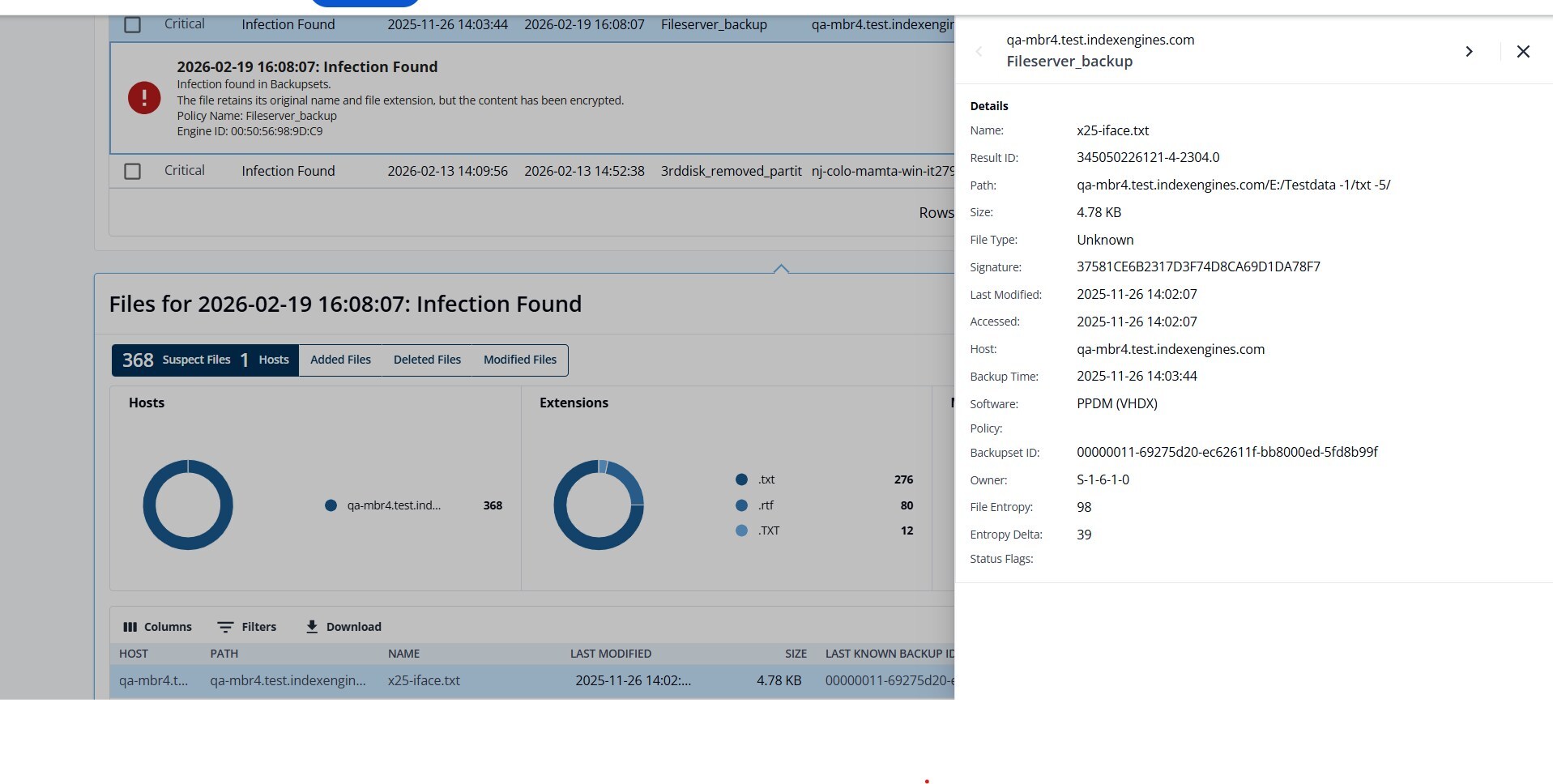 Unable to view the image, Please provide a valid URL.