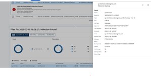 New Research from Index Engines™ Shows Ransomware Continues Shift Towards Polymorphism, Shadow Encryption, and Wiper-Style Attacks