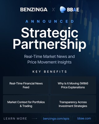 Benzinga x BBAE Benzinga x BBAE