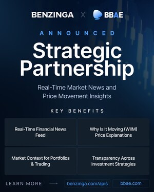 Benzinga and BBAE Establish Data Relationship to Deliver Real-Time Market News and Price Movement Insights