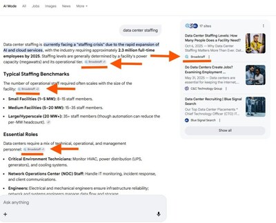 prweb.com - Percepture - 27 vs. 2: Why AI-Sourced Inbound Leads Convert About 13x Better and What Telecom Providers Must Fix Before Conferences