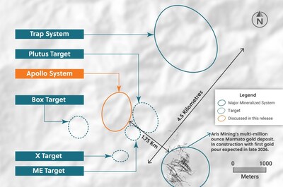 Figure 6: Plan View of the Guayabales Project Highlighting the Apollo System (Ramp Zone is Located at the Bottom of Apollo) (CNW Group/Collective Mining Ltd.)