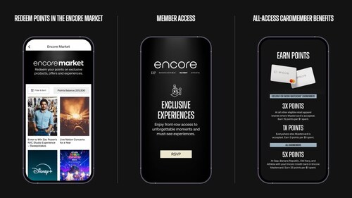GAP INC. LAUNCHES ENCORE, A NEW AND MORE REWARDING LOYALTY EXPERIENCE FOR LOVERS OF FASHION & ENTERTAINMENT