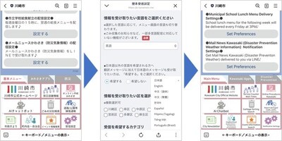 Multilingual services