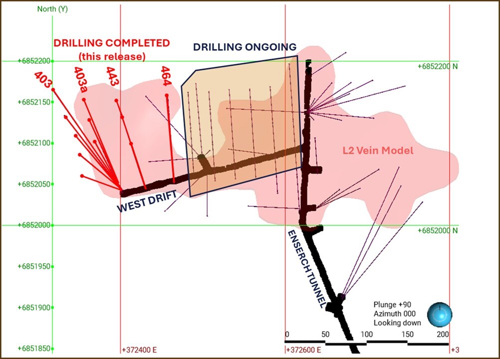 Figure 1. Map showing the completed and planned underground drilling of the L2 vein from the West Drift underground development. (CNW Group/Contango Ore)