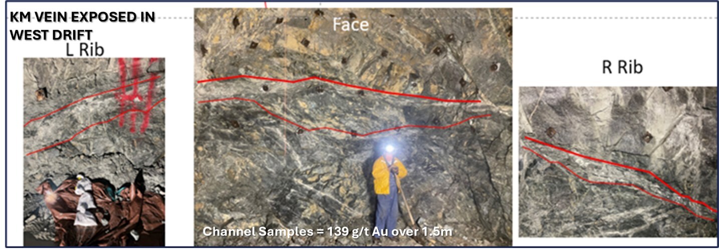 Figure 2. KM vein underground exposures in the West Drift. (CNW Group/Contango Ore)