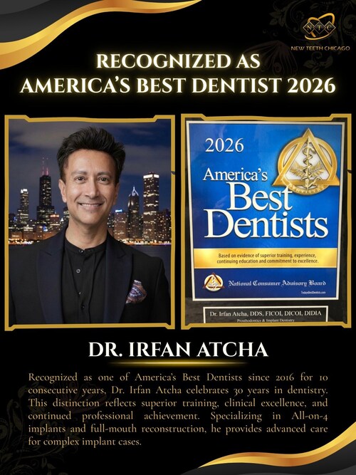 America's Best Dentist 2026