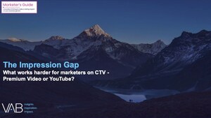 Analysis: For Marketers, Premium Video Outperforms YouTube