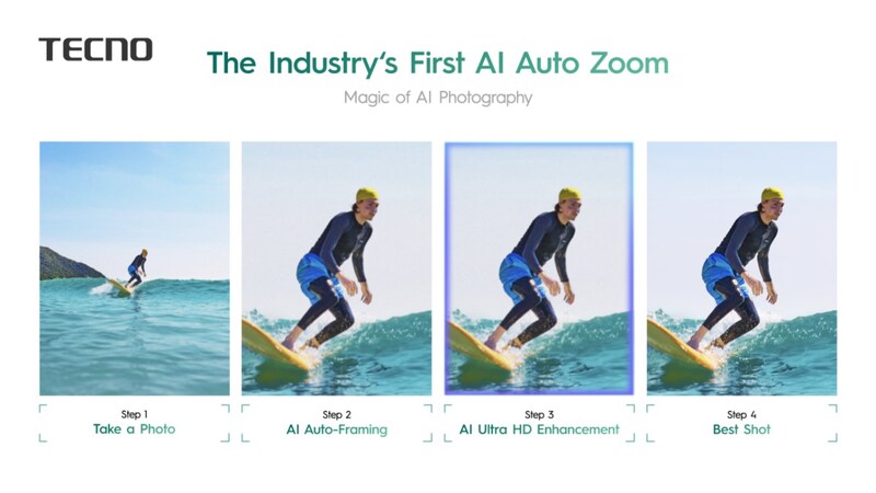 Unable to view the image, Please provide a valid URL.