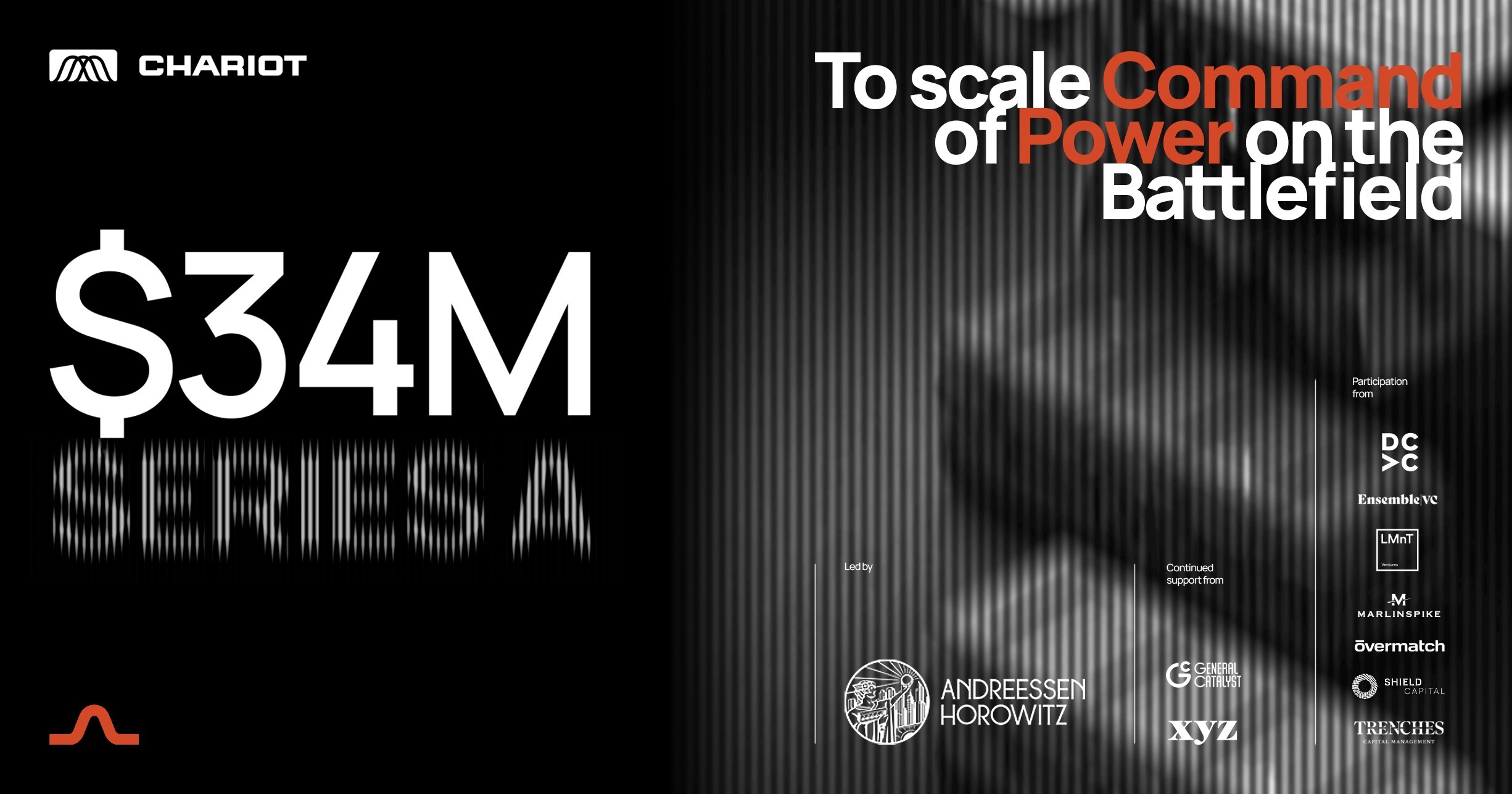 Chariot Defense Announces $34M Series A led by Andreessen Horowitz to scale command of power on the battlefield.