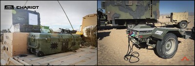Left: Amphora 24 supporting expeditionary UAS rapid charging with Black Jack Brigade onboard light vehicle at NTC rotation 26-02, Nov. 2, 2025. Source DVIDS: https://www.dvidshub.net/image/9389906/black-jack-brigade-conducts-ntc-rotation-26-02 Right: Amphora 400 supporting silent operations for command and control at same exercise. The rotation marked the first armored Transforming in Contact (TiC) 2.0 combat training center rotation.