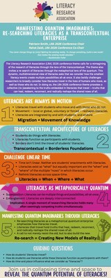 LRA 2026 Infographic, Conceptualization by Dr. Patriann Smith, Design by Darlshawn Patterson