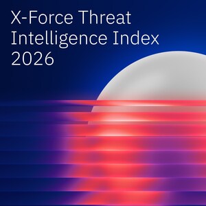 IBM 2026 X-Force Threat Index: AI-Driven Attacks are Escalating as Basic Security Gaps Leave Enterprises Exposed