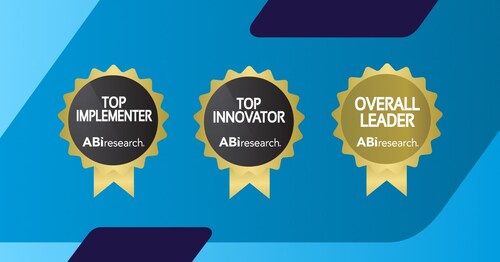 Lytx outperforms competitors to win all three ABI Research award categories, including Overall Leader, Top Implementer, and Top Innovator.