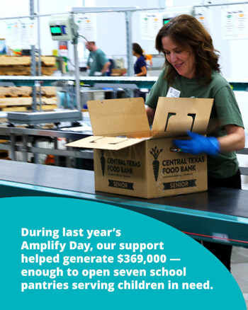 Last year, Aquasana's support helped generate $369K - enough to open seven school pantries in Central Texas.