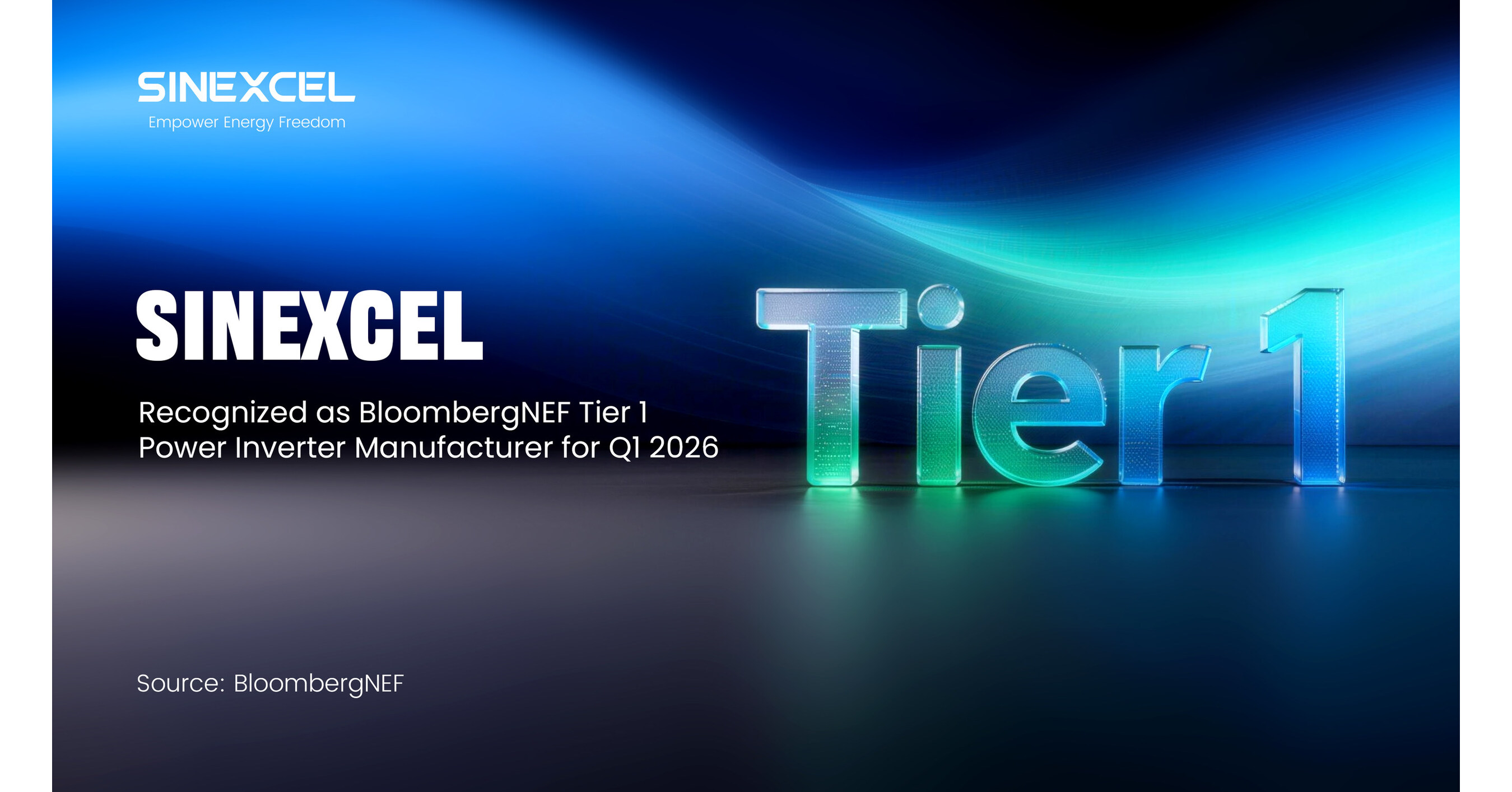 SINEXCEL Recognized as BloombergNEF Tier 1 Power Inverter Manufacturer for Q1 2026