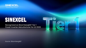 SINEXCEL Recognized as BloombergNEF Tier 1 Power Inverter Manufacturer for Q1 2026