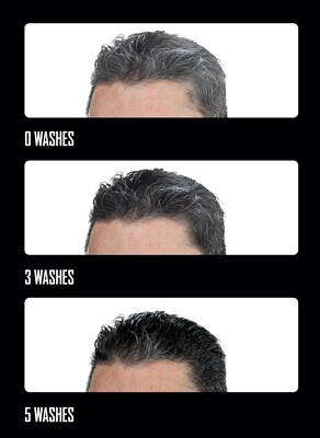 Rewind It 10 Men's Progressive Greyaway Shampoo Before and After (PRNewsfoto/Rewind It 10)