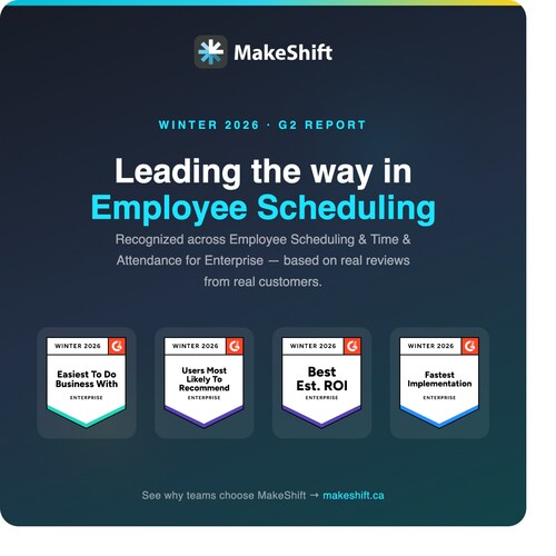 MakeShift earns three G2 Winter 2026 Enterprise awards for Fastest Implementation, Best Estimated ROI, and Easiest to Do Business With.
