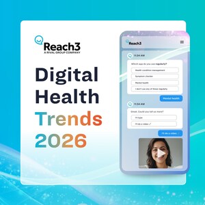 AI Use in Healthcare Faces 50-Point Trust Divide Between Users and Non-Users, According to Reach3 Insights and Rival Technologies