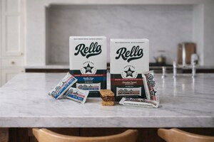 Rello Launches First-of-its-Kind Protein Bars and Shakes, Powered by Patented Soluble Creatine Technology