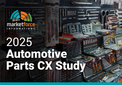 New Market Force CX Study Shows Why Automotive Parts Retailers Struggle to Differentiate and What Experience Leaders Do Better