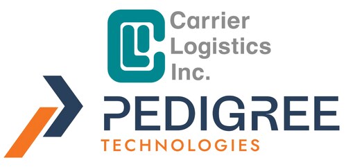 Pedigree Technologies, a U.S.-based provider of fleet technology and mobile workflow solutions, and Carrier Logistics Inc. (CLI), a leading freight management software provider, come together to deliver modern driver communications, pickup and delivery workflows, and mobile document capture