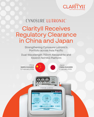 Cynosure Lutronic Perkuat Posisi di Asia Pasifik -- Kawasan Perangkat Estetika Medis dengan Pertumbuhan Tercepat di Dunia, Melalui Perolehan Dua Izin Regulasi Clarity II™ di Tiongkok dan Jepang pada Februari 2026