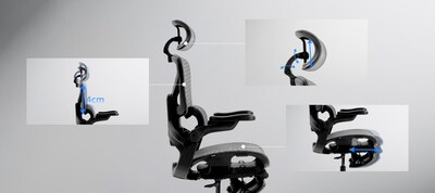 EP500 designed to suit a wide range of users: 5'5