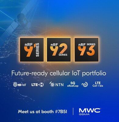 Future ready cellular IoT portfolio (PRNewsfoto/Nordic Semiconductor)