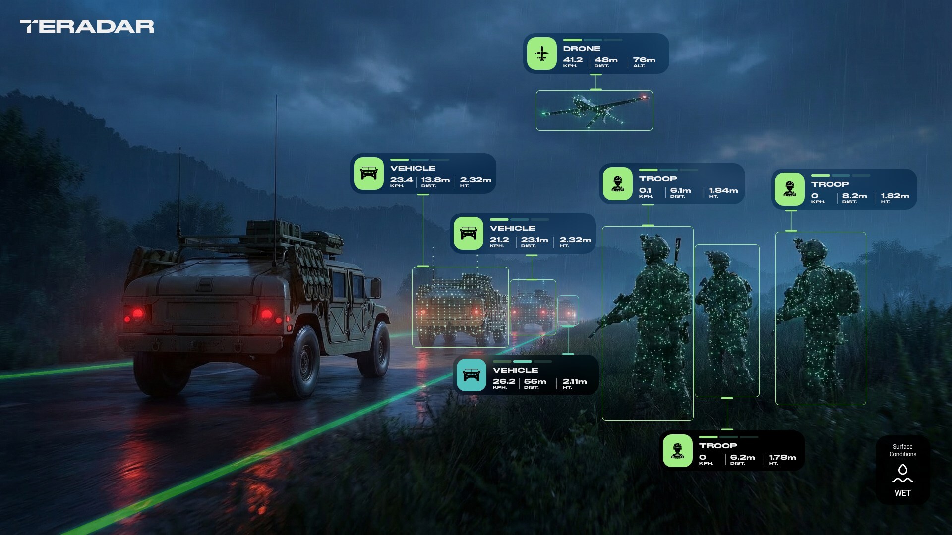 Unable to view the image, Please provide a valid URL.