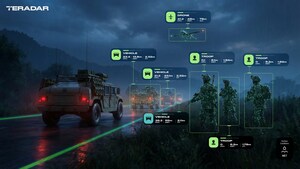 Teradar Completes SBIR Phase II Contract with the U.S. Army to Apply Terahertz Sensing Technology for Threat Detection