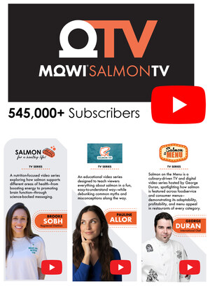 Mowi continues to 'edutain' the nation on salmon